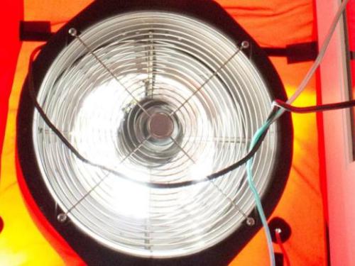 Energy Audits
