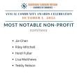 2025 Most Notable Non-Profit Nominees