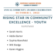 2025 RISING STAR IN COMMUNITY EXCELLENCE - YOUTH- Nominees