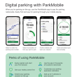 ParkMobile App