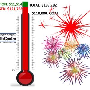 Fundraising results for the Boothbay Region Health Center. Courtesy graphic