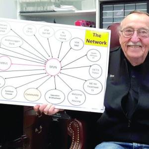 David Patch CDR/USN (Ret) holds a chart showing entities Maine Veterans in Need works with to provide emergency help for Maine veterans. JANE CARPENTER/Boothbay Register