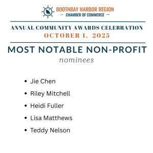 2025 Most Notable Non-Profit Nominees